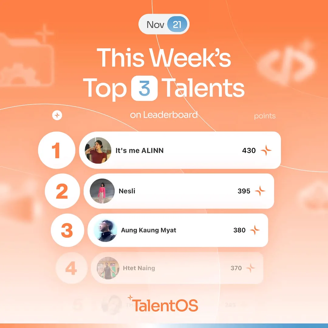 TalentOS social design: an orange leaderboard card showing the week's top three talents with their point scores